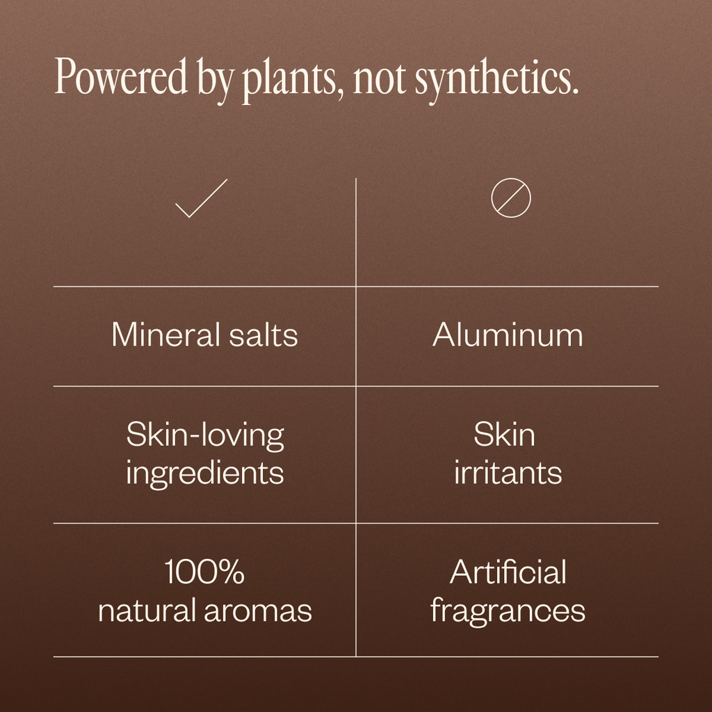 Natural Deodorant Duo