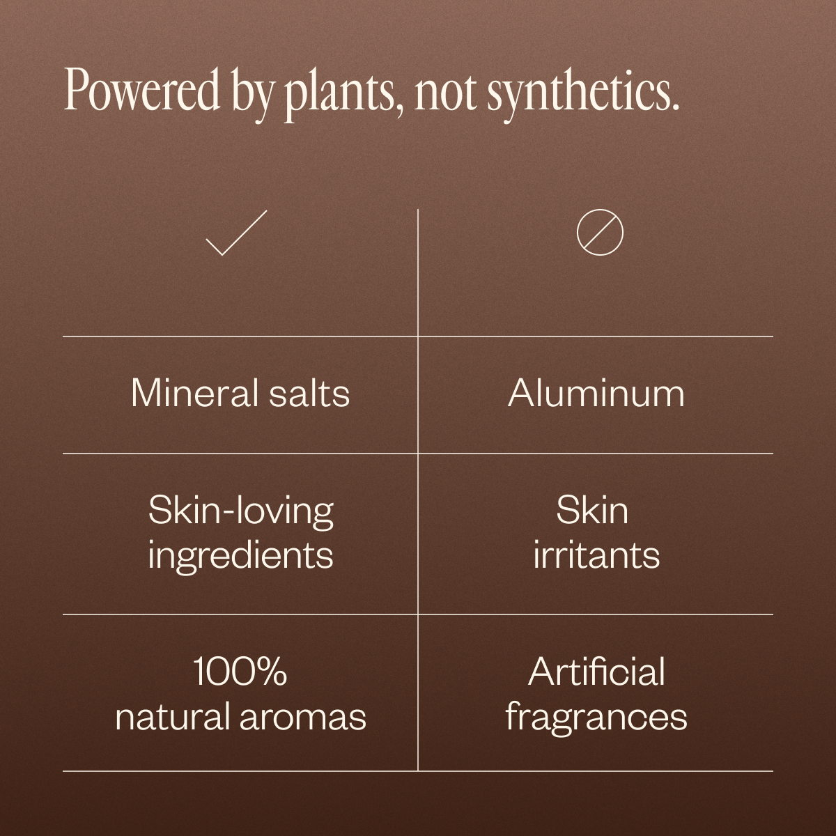 Natural Deodorant Duo